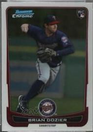 Brian Dozier