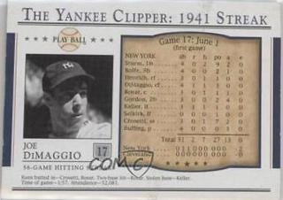 Joe DiMaggio