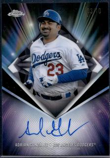 Adrian Gonzalez