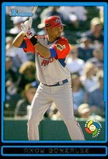 Andy Gonzalez