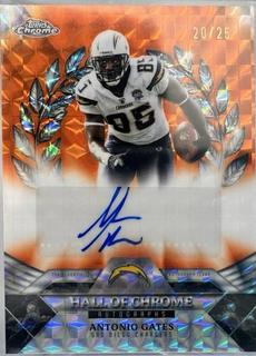 Antonio Gates