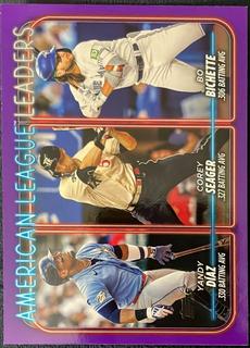 American League Leaders Batting Average