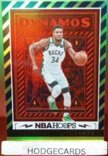 Giannis Antetokounmpo