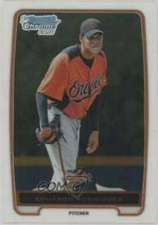 Eduardo Rodriguez