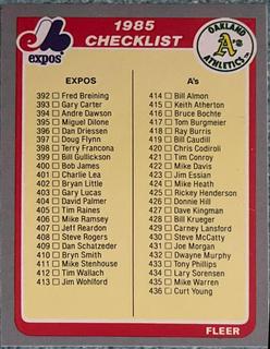 Checklist 392-481