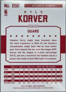 Kyle Korver