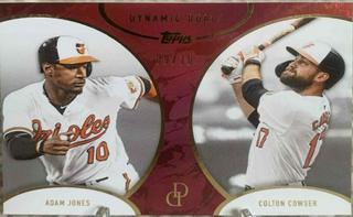 Adam Jones / Colton Cowser
