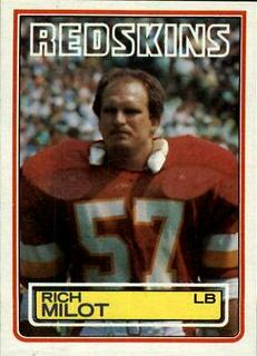 Rich Milot