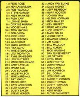 Checklist 1-132