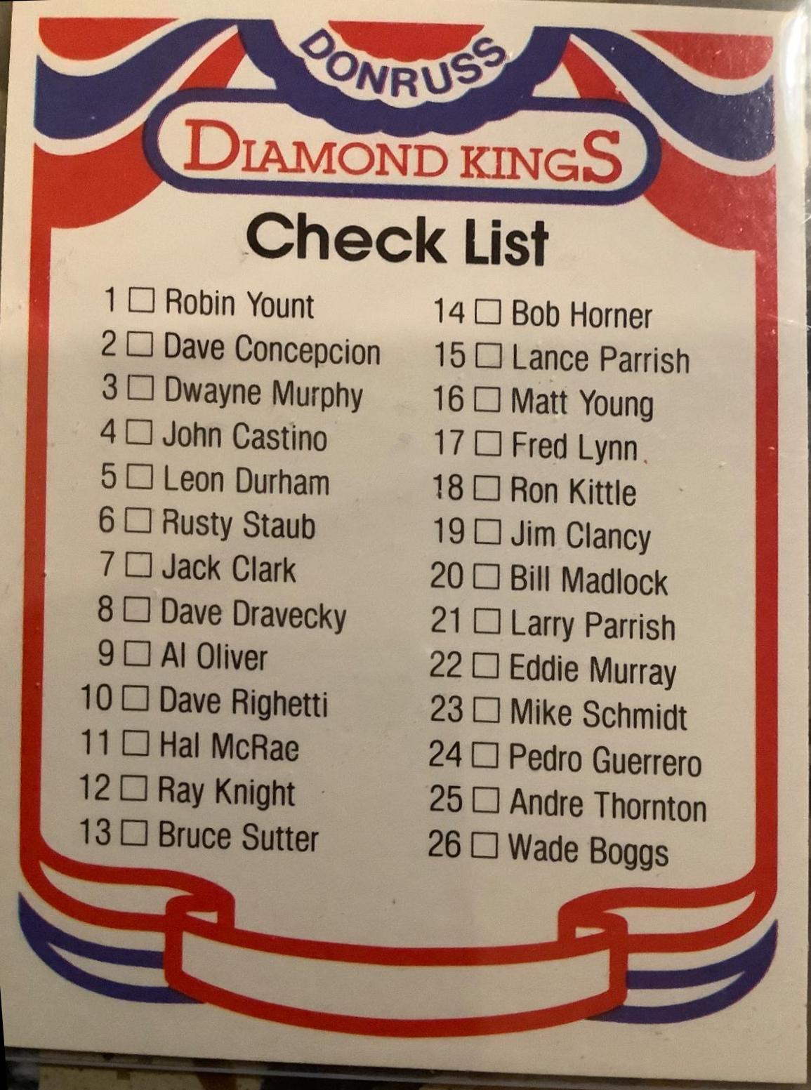 Checklist #1-26 Baseball Cards 1983 Donruss