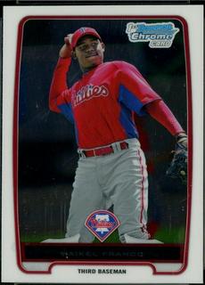 Maikel Franco