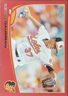 Kevin Gausman