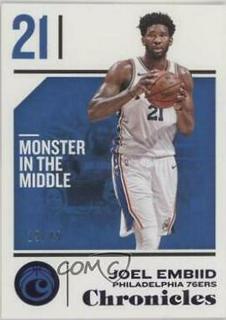 Joel Embiid
