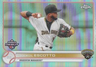 Maikol Escotto
