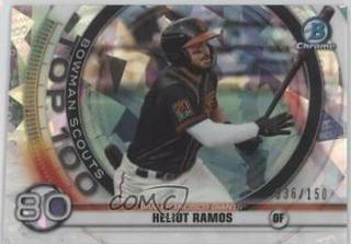 Heliot Ramos