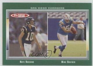 Mike Scifres, Nate Kaeding
