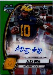 Alex Orji