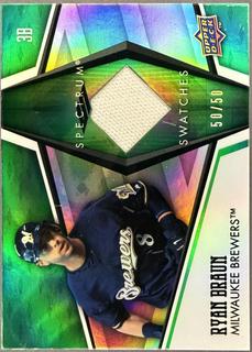 Ryan Braun
