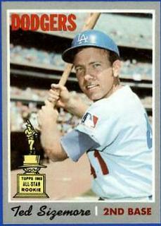 Ted Sizemore
