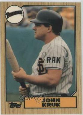 John Kruk #123 Baseball Cards 1987 Topps Tiffany