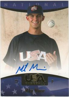 Mike Minor