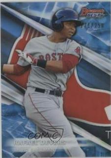 Rafael Devers