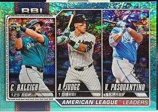American League Leaders RBI