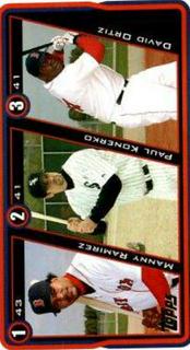 Konerko, Ortiz, Ramirez
