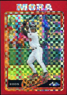 Melvin Mora