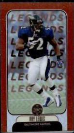 Ray Lewis
