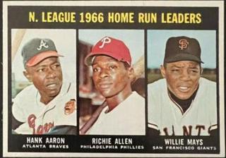 National League 1966 Home Run Leaders