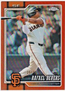 Rafael Devers
