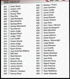 Checklist 601-700