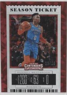 Russell Westbrook