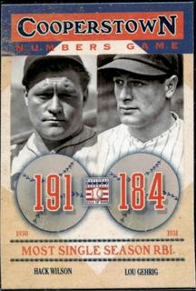 Lou Gehrig, Hack Wilson