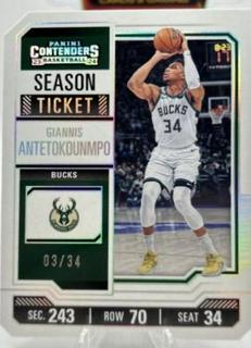 Giannis Antetokounmpo