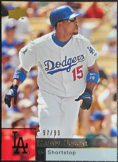 Rafael Furcal