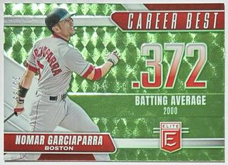 Nomar Garciaparra