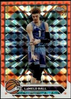 LaMelo Ball