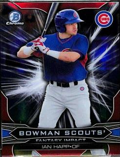 Ian Happ