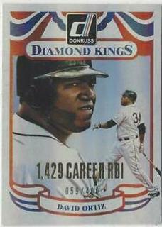 David Ortiz