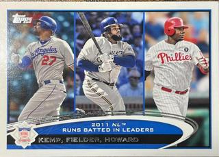 NL RBI Leaders