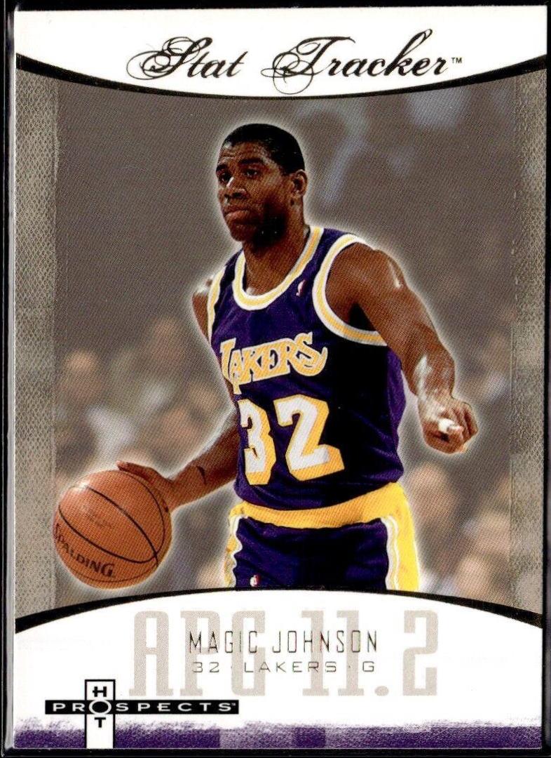 Magic Johnson #ST-24 Basketball Cards 2007 Fleer Hot Prospects Stat Tracker