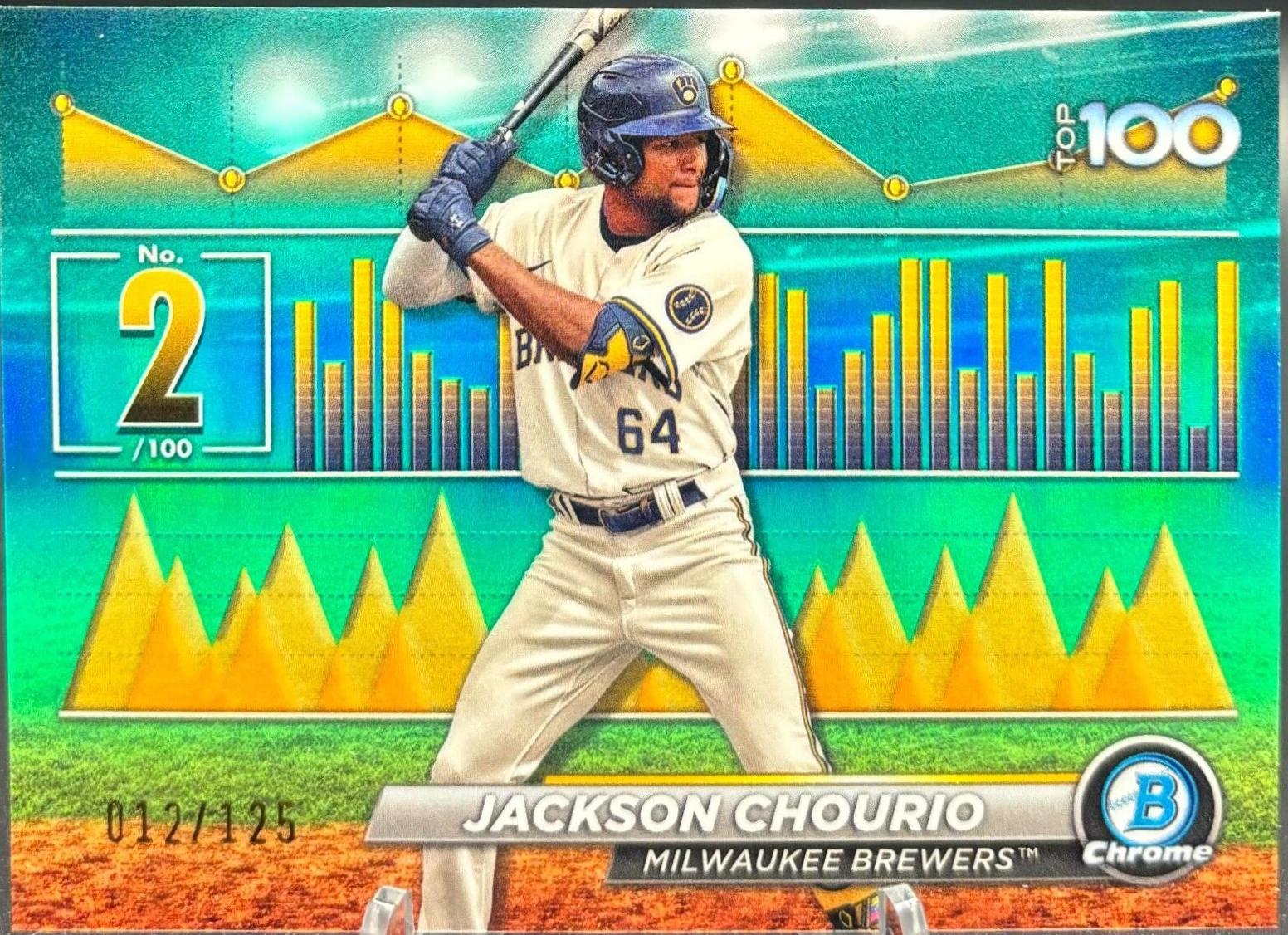 Jackson Chourio [Aqua] #BTP-2