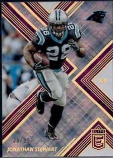 Jonathan Stewart