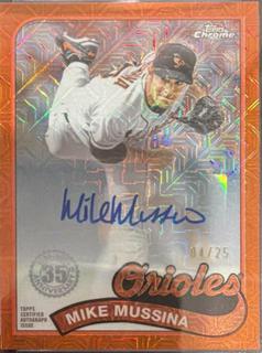 Mike Mussina