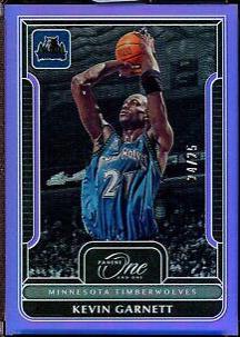 Kevin Garnett