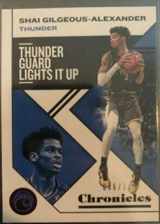 Shai Gilgeous-Alexander