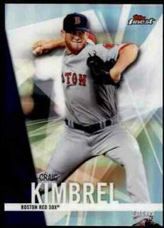 Craig Kimbrel