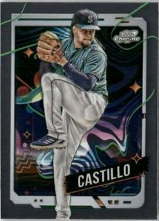 Luis Castillo